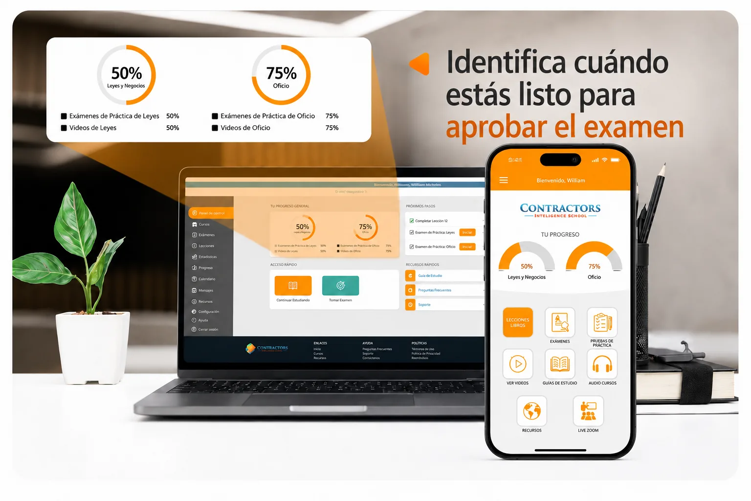 Panel de progreso en computadora y móvil para identificar cuándo estás listo para aprobar el examen.